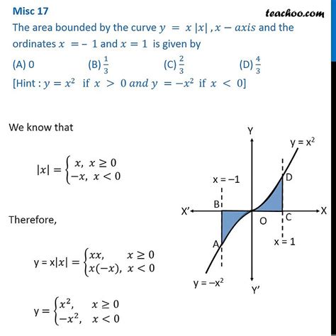 Area Bounded By Y X X X Axis And X X Is Given Mcq