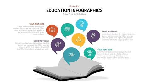 Top Free Google Slides Education Templates for Students & Teachers