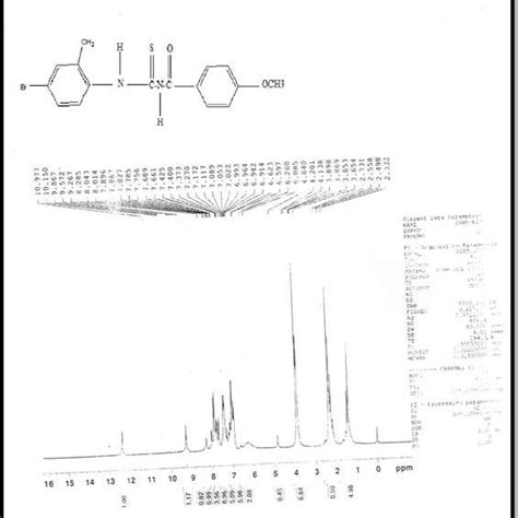 1 H Nmr Spectrum Of Ligandbmt 13 Cnmr Spectrum Of The Free Ligand