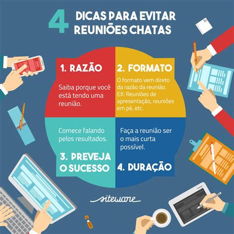 Dicas Para Uma Boa Reuni O De Trabalho Ser Produtiva