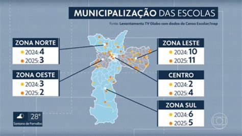 Rede Estadual De Sp Abre Matrículas Para 2024 Jornal Do Brás♋