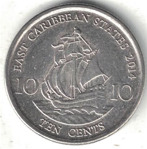 New East Caribbean Dollar Coins