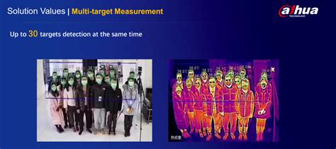 Body Temperature Measurement System Wrs Solutions