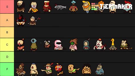 Lisa Tier List Community Rankings Tiermaker