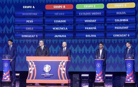 Daniel Garnero Y El Sorteo De La Copa América 2024 “nos Tocó Un Grupo