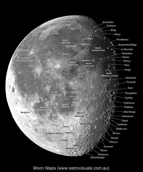 Moon Map | Pinterest