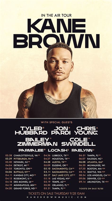 Kane Brown Announces Raleigh Tour Stop At Pnc Arena