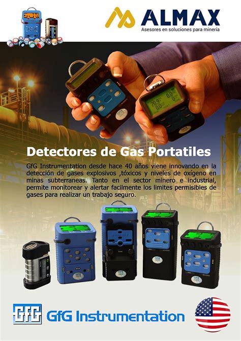 Detectores de Gas Portátiles