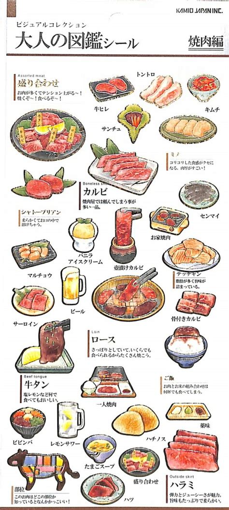 【楽天市場】kamio Japan ｶﾐｵｼﾞｬﾊﾟﾝ ｼｰﾙ ･ Pm大人の図鑑ｼｰﾙ焼肉 大人の図鑑ｼﾘｰｽﾞ ｶﾙﾋﾞ ﾀﾝ ｷﾑﾁ