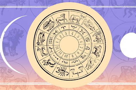 A Beginner S Guide To The 12 Houses Of The Horoscope Zodiac