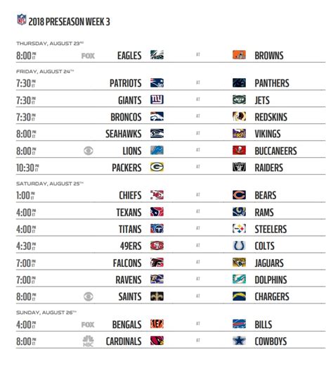 NFL Preseason 2018 Schedule