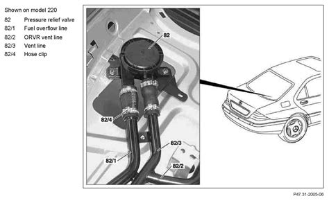 Mercedes C Class Fuel Tank Problems Why Won T My 200 S430 Allow Normal Gas Tank Filling