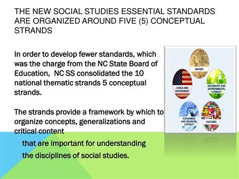 Ppt Social Studies Powerpoint Presentation Free Download Id5481586