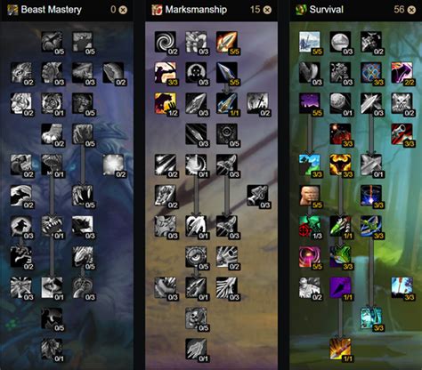 Pve Survival Hunter Talents Builds Glyphs Wotlk Classic Warcraft