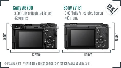 Sony A Vs Sony Zv E In Depth Comparison Pxlmag