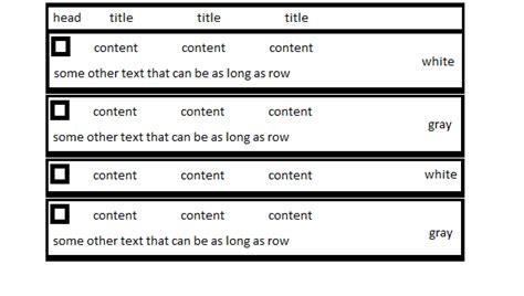 css - Bootstrap table - row with two rows - Stack Overflow