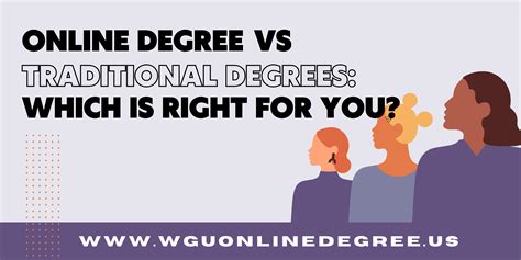 Why wilmington university is the top choice for online degrees 6