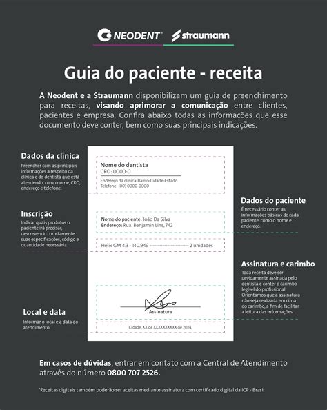 Cartaõ Cnpj Receita