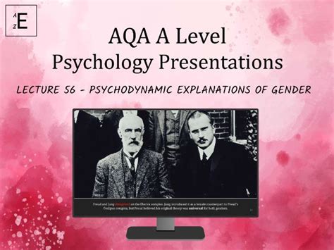 Aqa A Level Psychology Lecture 56 Psychodynamic Explanations Of