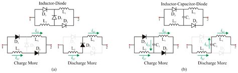 Energies Free Full Text Novel Step Down Dcdc Converters Based On