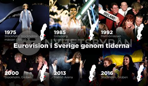 Eurovision I Sverige Genom Tiderna