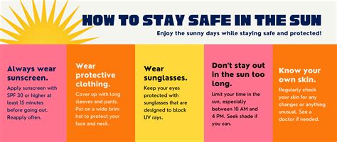 UV Safety Month - Freeman Regional Health Services