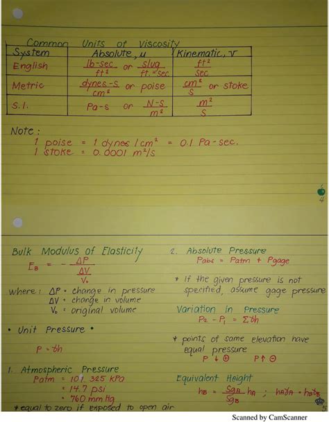 Solution Hydraulics And Geotechnical Engineering Formulas Studypool