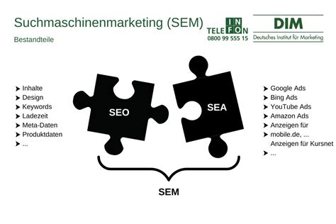 Suchmaschinenmarketing Mit Sem Zu Mehr Erfolg Dim Blog