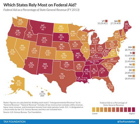 Study Finds Some Of The Most Conservative States Require The Most ...