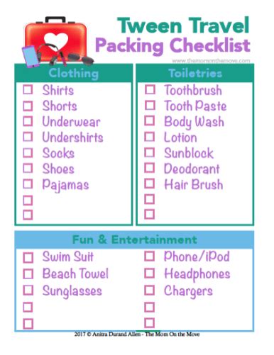 5 Must Haves For Stress Free Vacation Planning Packing List For Vacation Road Trip Packing