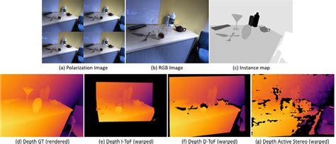 images included   polarization camera input top