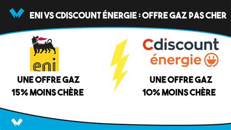 Gaz à prix cassé l offre d Eni vs le contrat de Cdiscount Énergie