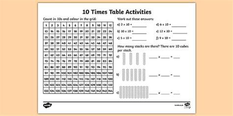 10 Times Table Worksheet Activity Sheet 10 Times Tables