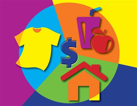 basic human  basic necessities