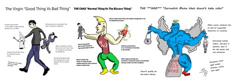 The Virgin Good Vs Bad Vs The Chad Normal Thing Vs Bizzare Thing Vs The