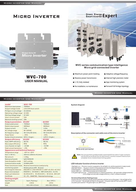 Micro Inverter Safe Installation And Operation Manual KaidengDG