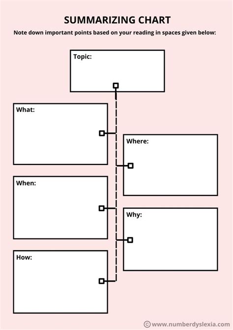 Free Printable Graphic Organizers For Reading Comprehension Pdf