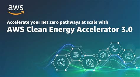 Levidian selected for AWS Clean Energy Accelerator 3.0 | Levidian