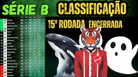 CAMPEONATO BRASILEIRO SÉRIE B 15ª Rodada ENCERRADA Atualização 18 7