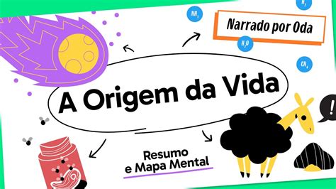 Origem Da Vida Quer Que Desenhe Mapa Mental Descomplica Study Maps