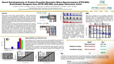 Novel Developments in Proton-Transfer-Reaction Mass-Spectrometry (PTR ...