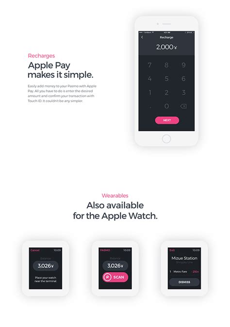 Pasmo App on Behance