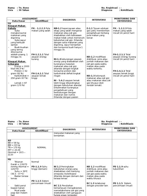 Pdf Ncp Kolelitiasis Dokumen Tips