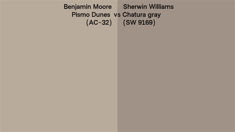 Benjamin Moore Pismo Dunes Ac Vs Sherwin Williams Chatura Gray Sw