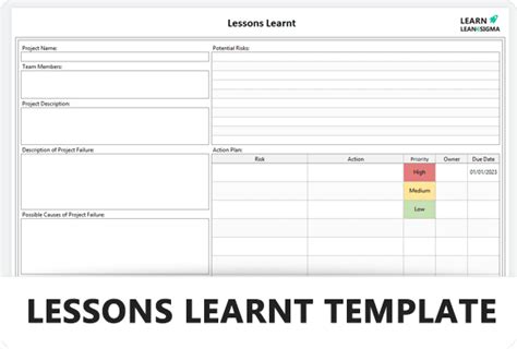 Standard Work Instructions Template Word Learn Lean Sigma