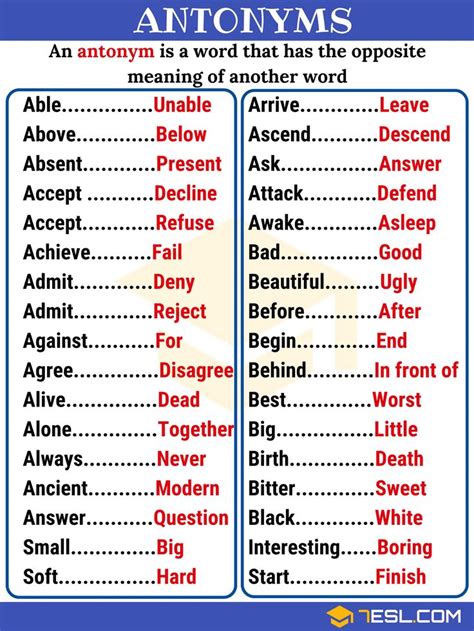 300+ Opposites (Antonyms) from A-Z with Great Examples • 7ESL | English ...