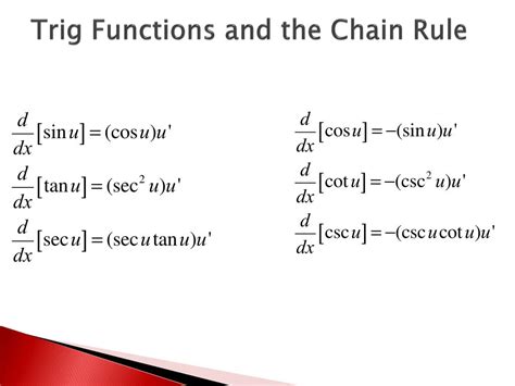 Ppt 24 The Chain Rule Objective Find The Derivative Of A Composite Function Using The Chain