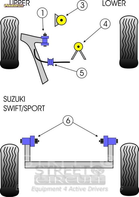 Powerflex Silentblock Rear Engine Mount Bush Insert SUZUKI Swift