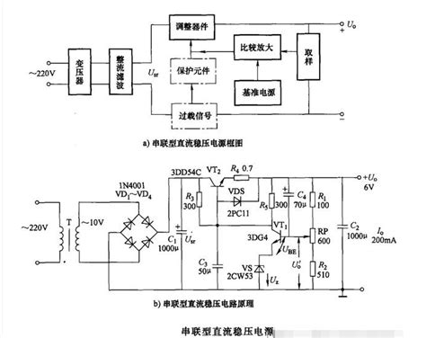 串联型直流稳压电源电路解析