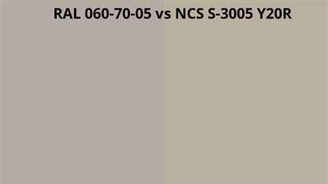 Ral 060 70 05 Vs Ncs S 3005 Y20r Ral Colour Chart Uk